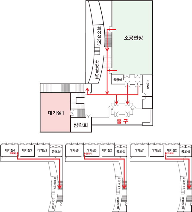 문화예술관 1층 비상대피도 - 소공연장에서는 왼쪽과 가운데 문을 통해 나와 계단으로 내려가도록 피난동선이 이어져있다. 대기실4, 대기실3, 대기실2에서는 각자의 실에서 나와 계단을 통해 내려가도록 피난동선이 이어져있다.